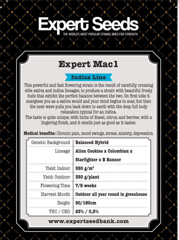 Expert Mac1 Seeds - Image 3